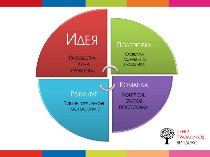 Как из мастики сделать туфельку на торт 623 Как из мастики сделать туфельку на торт 989